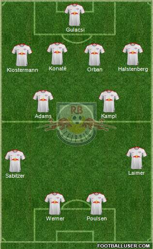 RasenBallsport Leipzig Formation 2019