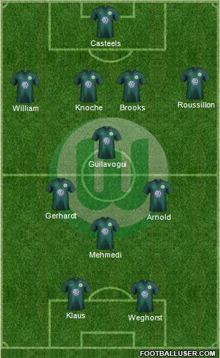 VfL Wolfsburg Formation 2019