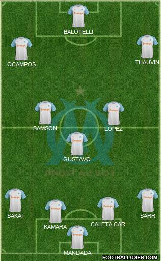 Olympique de Marseille Formation 2019