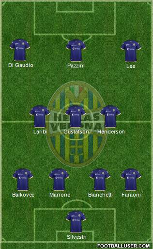 Hellas Verona Formation 2019