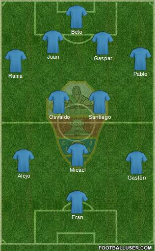 Elche C.F., S.A.D. Formation 2019