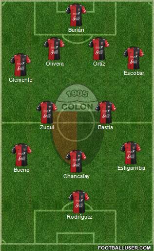 Colón de Santa Fe Formation 2019