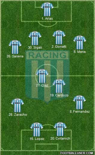 Racing Club Formation 2019