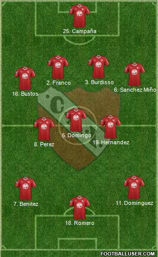 Independiente Formation 2019