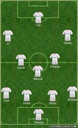 Nottingham Forest Formation 2019