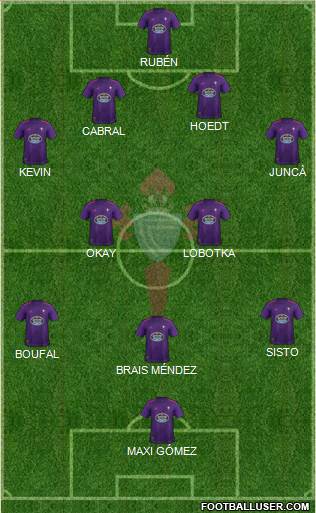 R.C. Celta S.A.D. Formation 2019