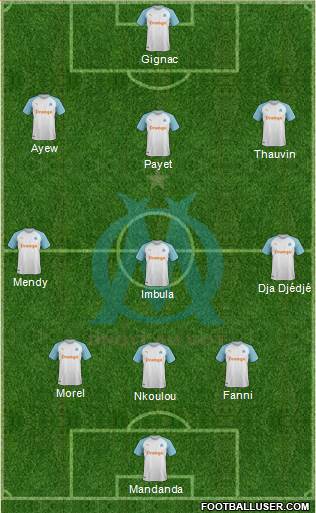 Olympique de Marseille Formation 2019