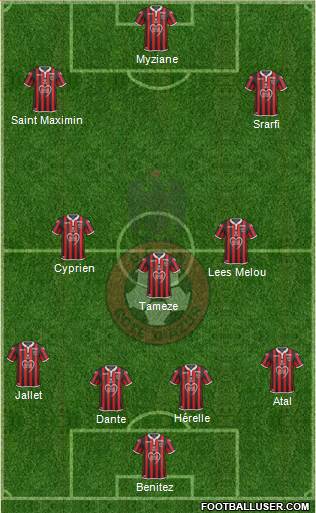 OGC Nice Côte d'Azur Formation 2019