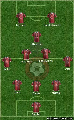 OGC Nice Côte d'Azur Formation 2019