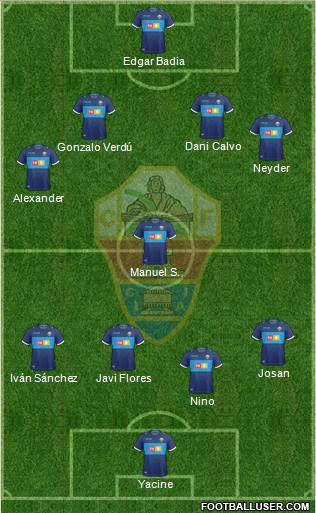 Elche C.F., S.A.D. Formation 2019