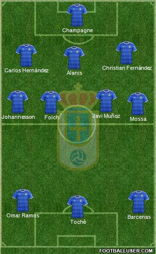 Real Oviedo S.A.D. Formation 2019