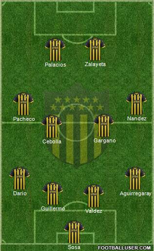 Club Atlético Peñarol Formation 2019