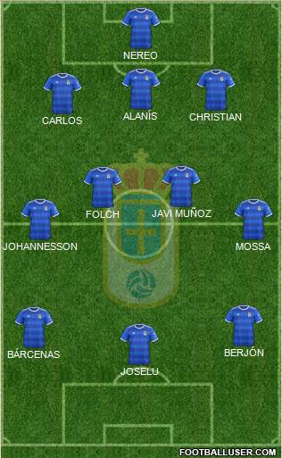 Real Oviedo S.A.D. Formation 2019