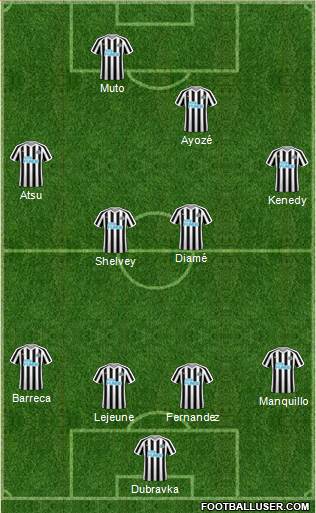 Newcastle United Formation 2019