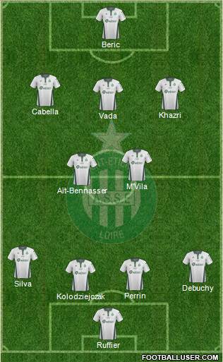 A.S. Saint-Etienne Formation 2019