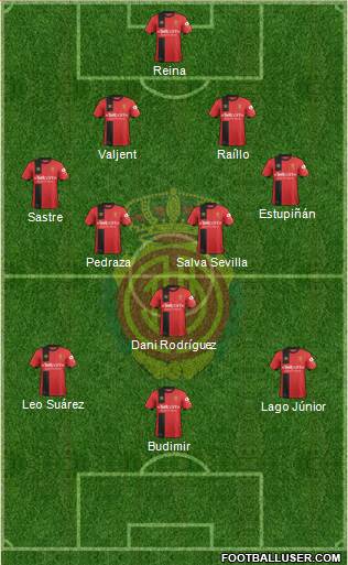 R.C.D. Mallorca S.A.D. Formation 2019