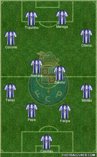 Futebol Clube do Porto - SAD Formation 2019