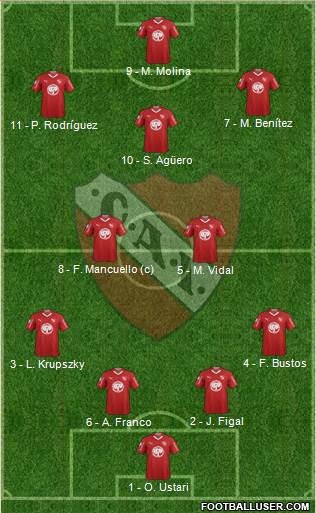 Independiente Formation 2019