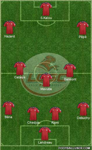 LOSC Lille Métropole Formation 2019