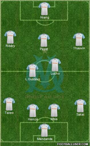 Olympique de Marseille Formation 2019