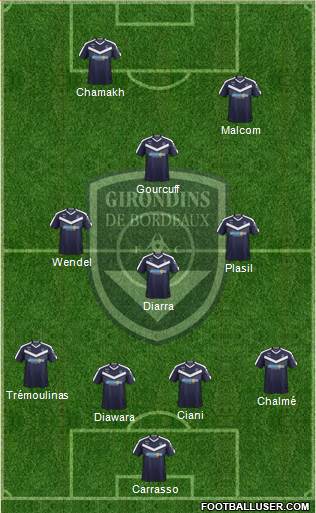 FC Girondins de Bordeaux Formation 2019