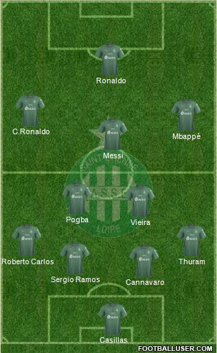 A.S. Saint-Etienne Formation 2019