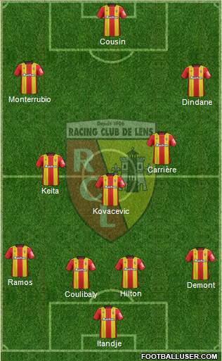 Racing Club de Lens Formation 2019