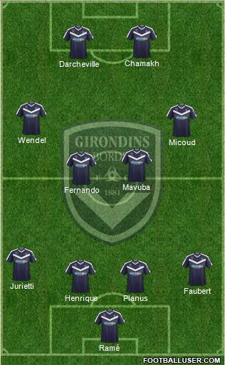 FC Girondins de Bordeaux Formation 2019