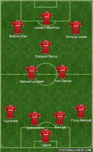 Nottingham Forest Formation 2019