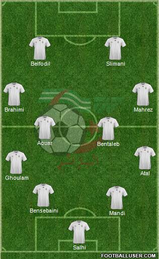 Algeria Formation 2019