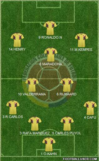 Colombia Formation 2019