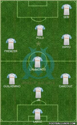 Olympique de Marseille Formation 2019