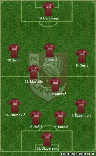 FK Sarajevo Formation 2019