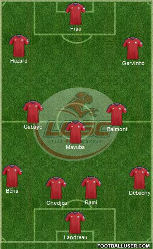 LOSC Lille Métropole Formation 2019