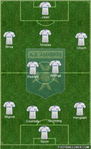 A.J. Auxerre Formation 2019