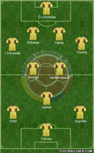 Colombia Formation 2019