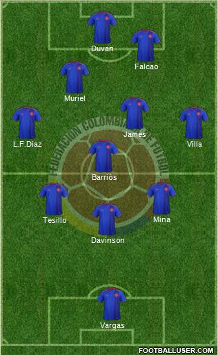 Colombia Formation 2019