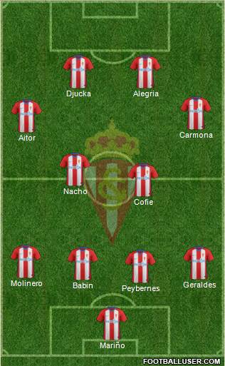 Real Sporting S.A.D. Formation 2019