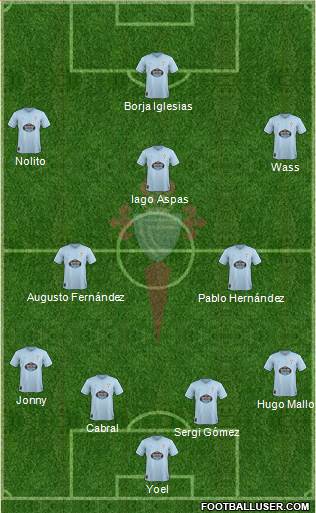 R.C. Celta S.A.D. Formation 2019