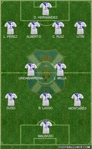 C.D. Tenerife S.A.D. Formation 2019