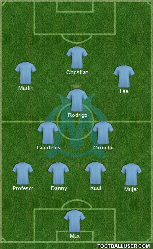 Olympique de Marseille Formation 2019