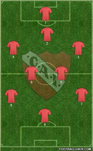 Independiente Formation 2019