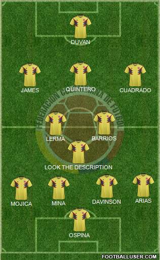 Colombia Formation 2019