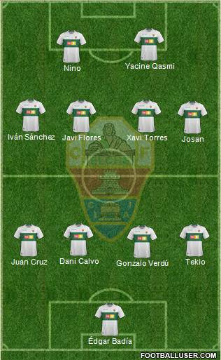 Elche C.F., S.A.D. Formation 2019