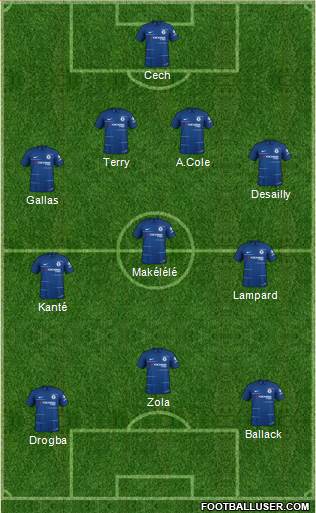 Chelsea Formation 2019