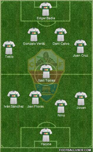 Elche C.F., S.A.D. Formation 2019