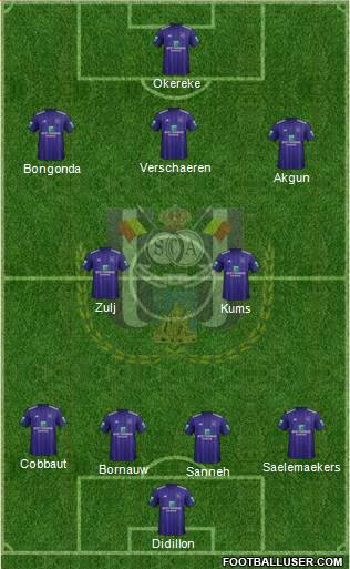 RSC Anderlecht Formation 2019