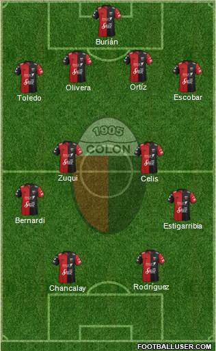 Colón de Santa Fe Formation 2019