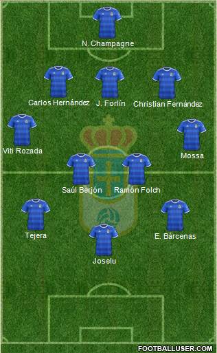 Real Oviedo S.A.D. Formation 2019