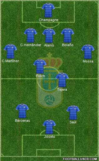 Real Oviedo S.A.D. Formation 2019